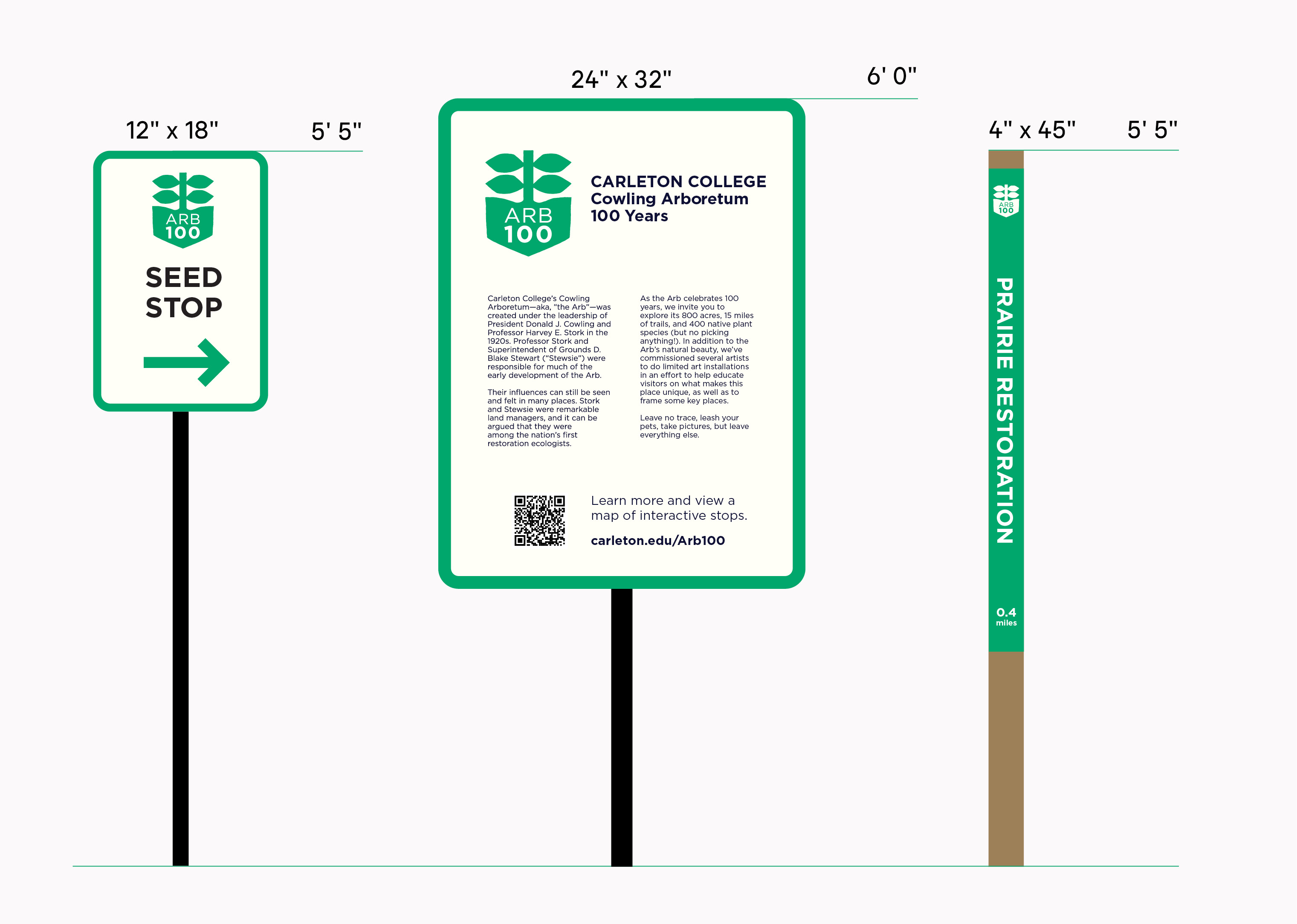 Arb wayfinding signs at scale